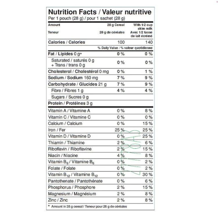 Cream of Wheat Nutrition Facts A Comprehensive Guide